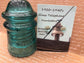 Peppermint Charms - Vintage Telephone Insulators sterling silver stud earrings